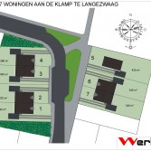 Situatie 1 april 2016